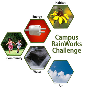 EPA - Campus RainWorks Challenge