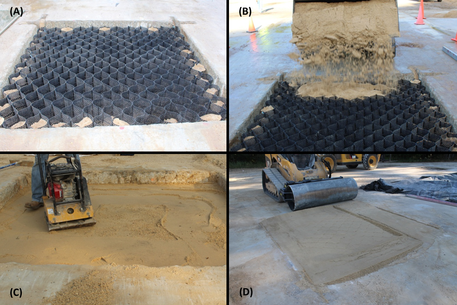 Four photos of the geocell backfill process, from cell arrangement through fill and compaction